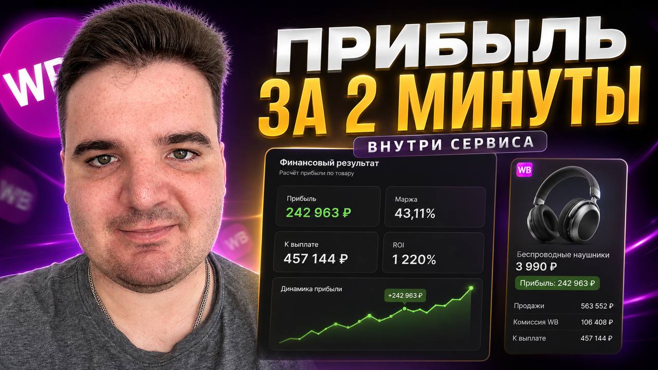 Медиа поста