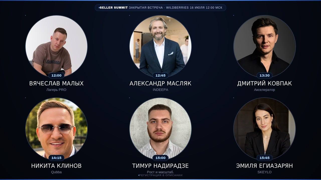 Медиа поста