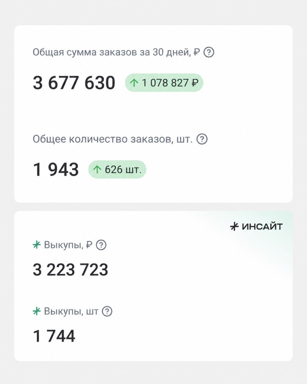 Медиа поста