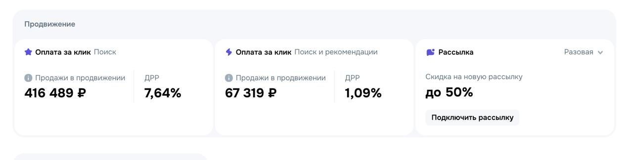 Медиа поста
