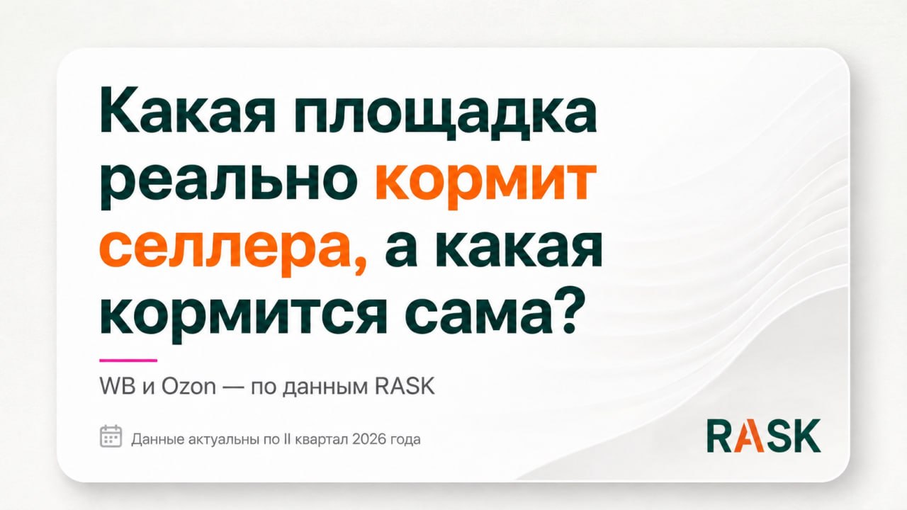 Медиа поста