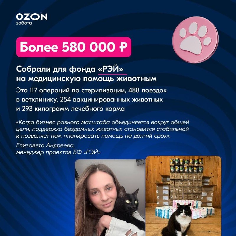 Медиа поста