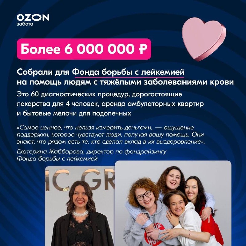 Медиа поста