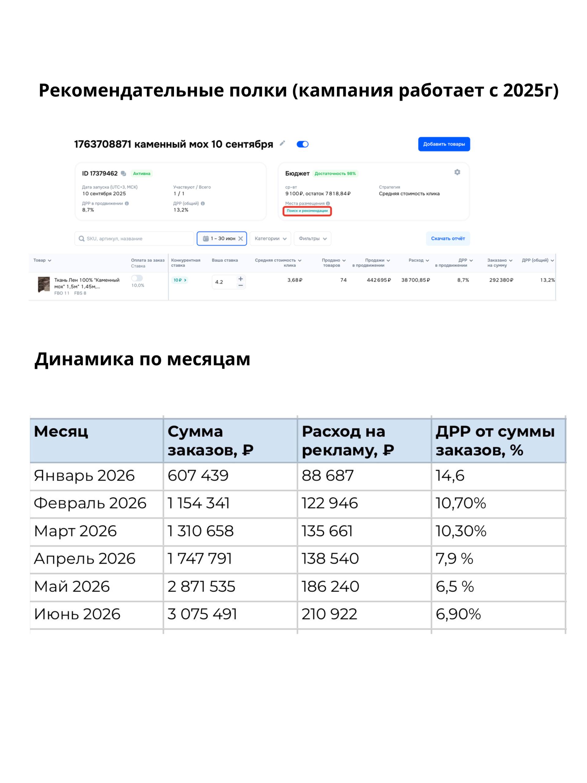 Медиа поста