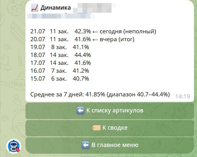 Медиа поста