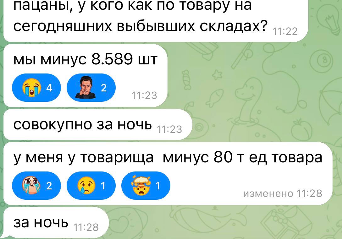 Медиа поста