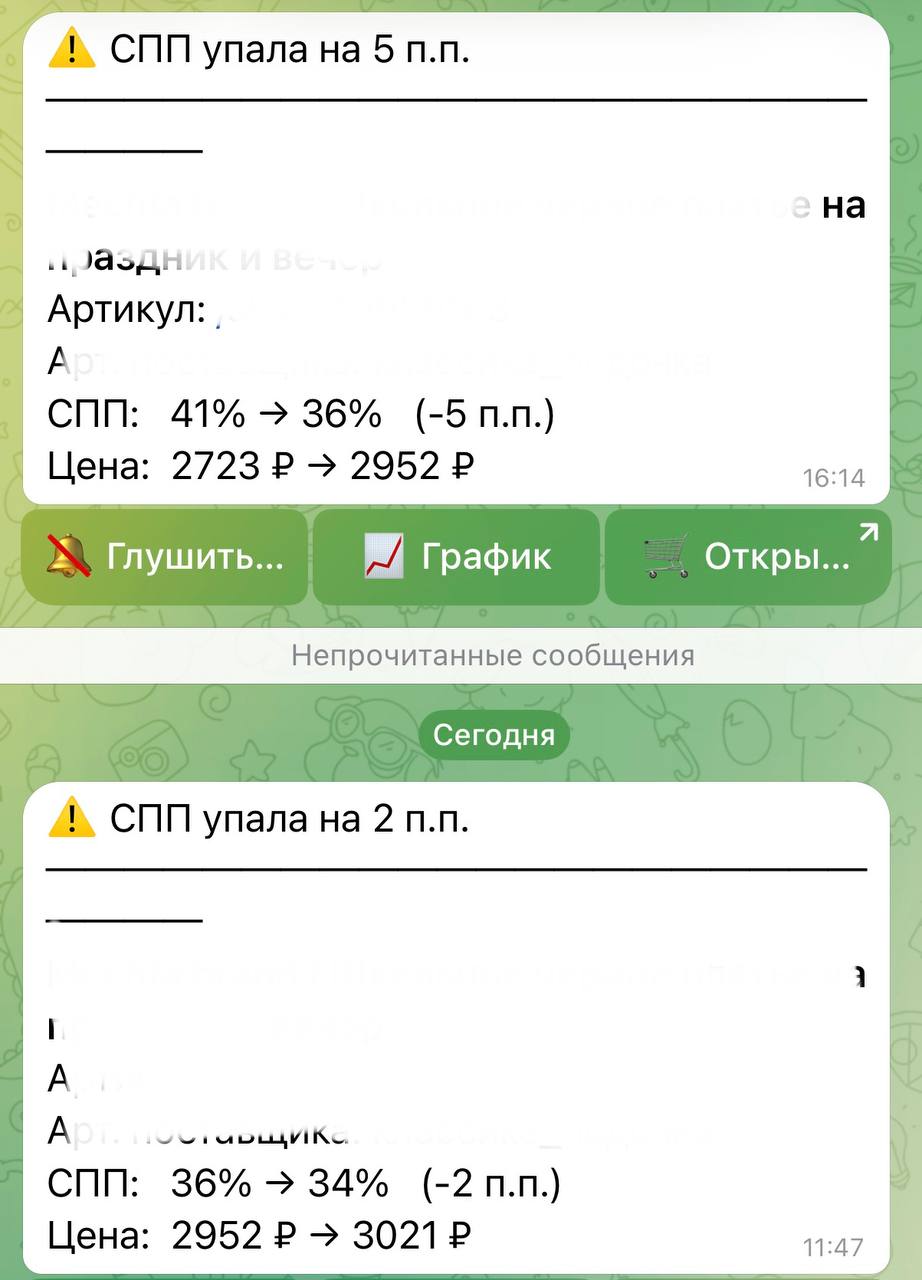 Медиа поста