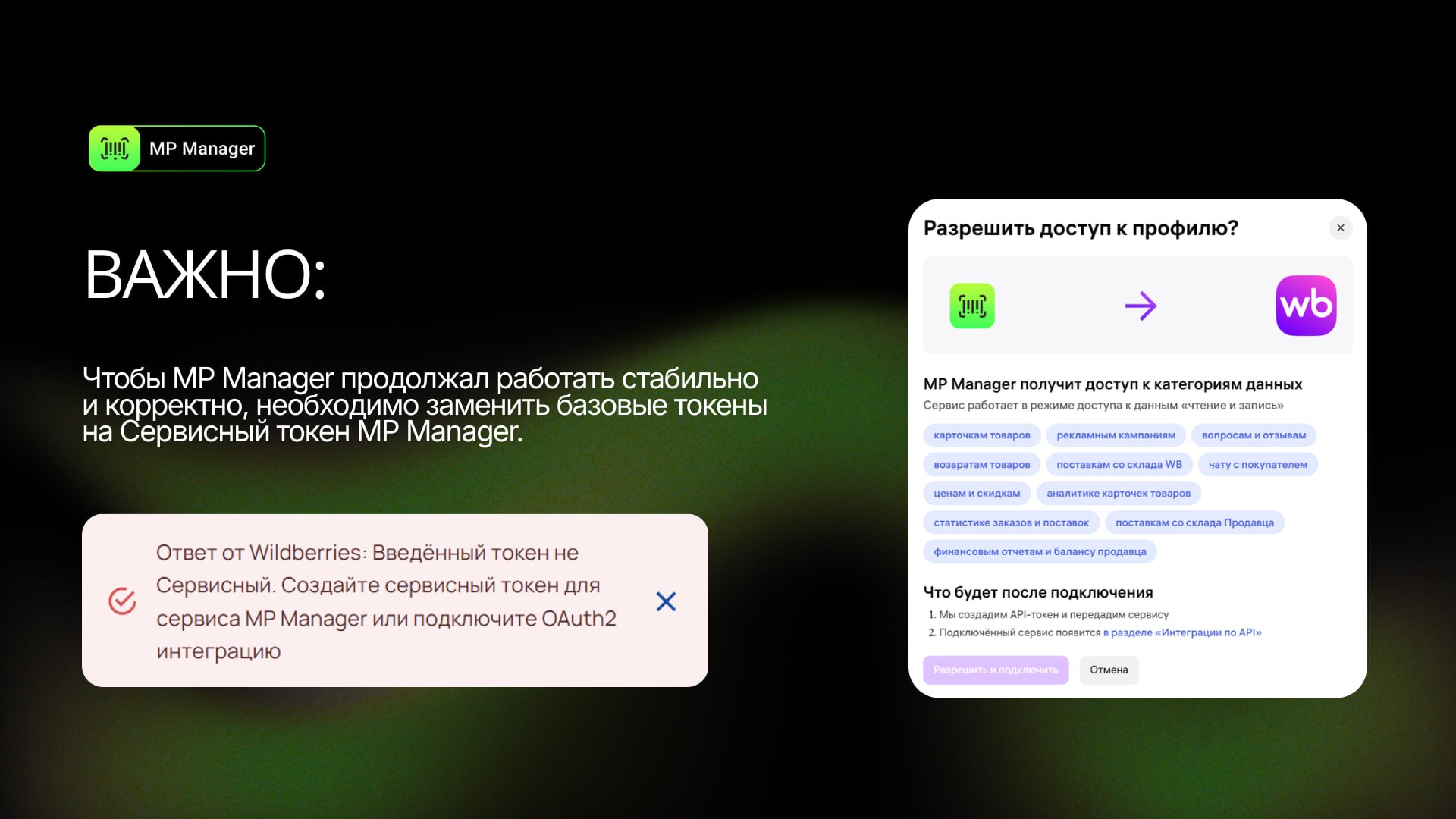 Медиа поста