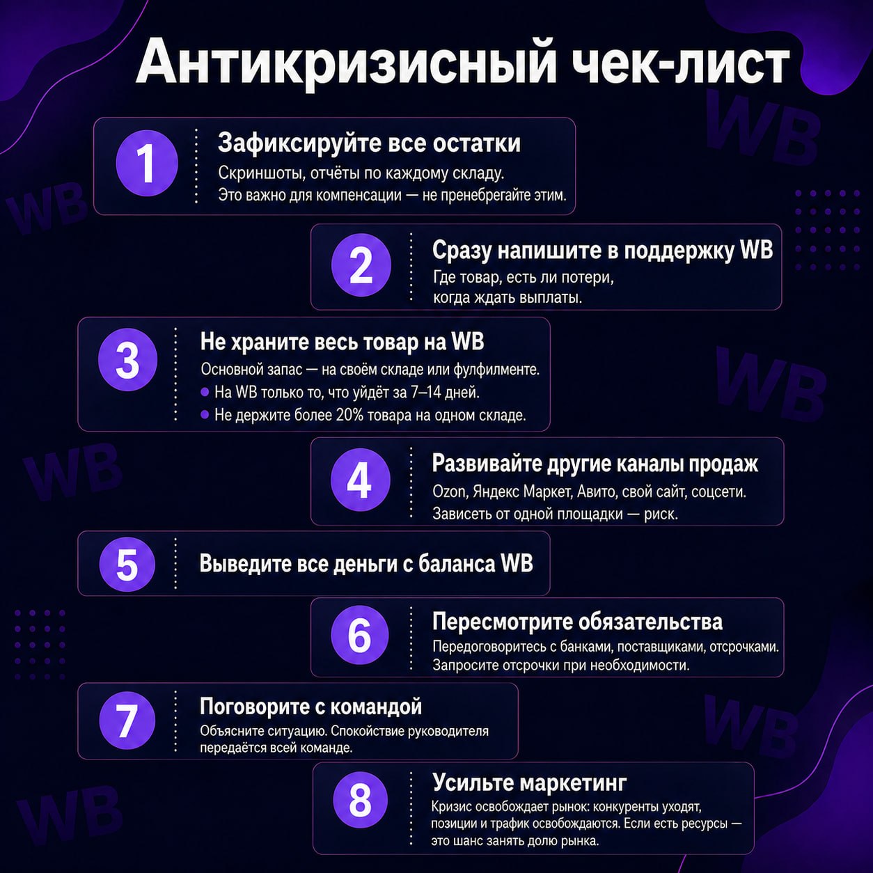 Медиа поста