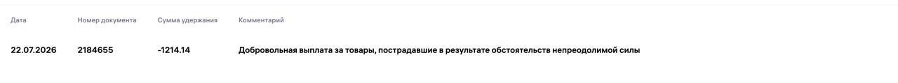 Медиа поста