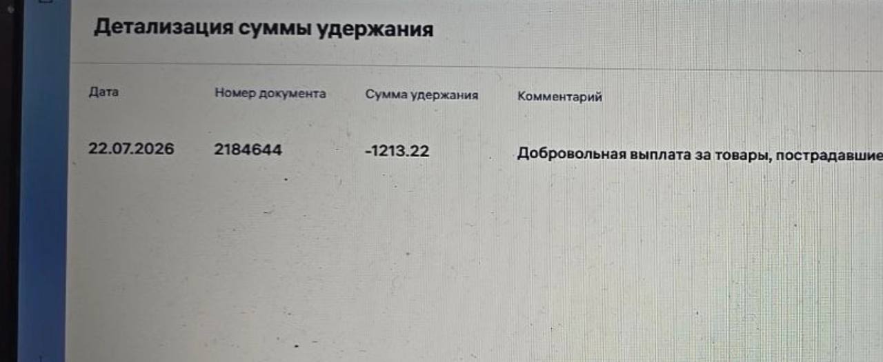 Медиа поста