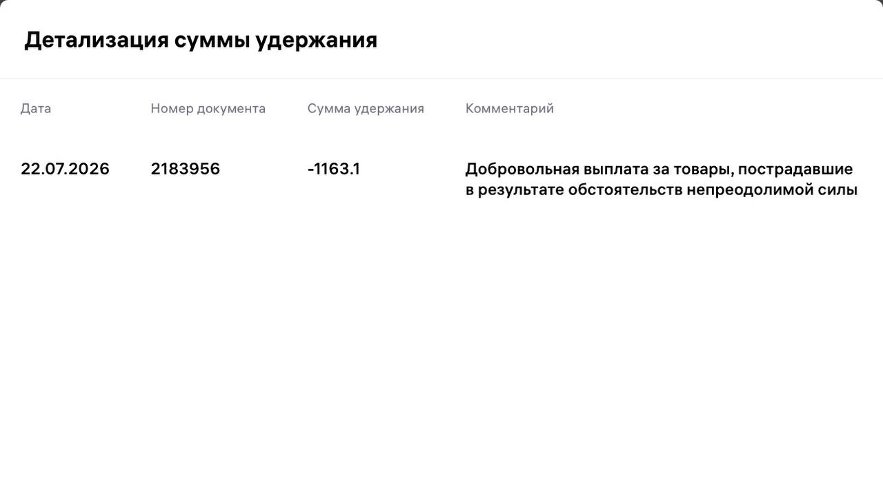 Медиа поста