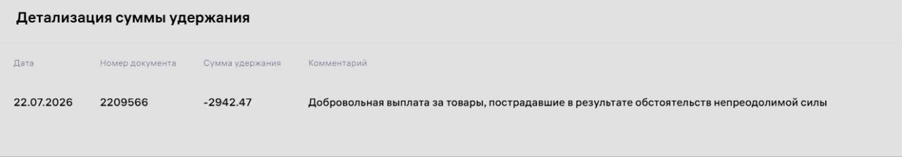 Медиа поста