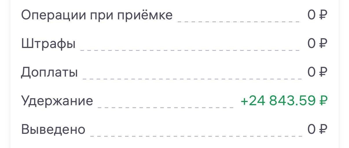 Медиа поста