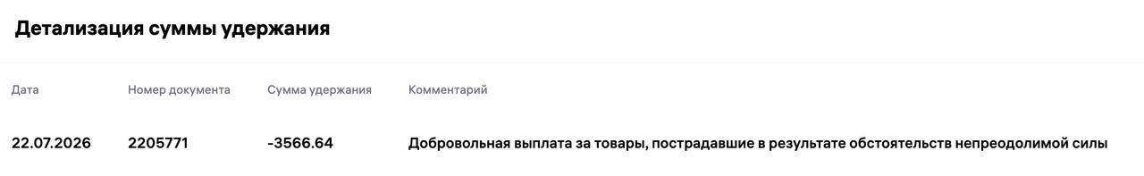 Медиа поста