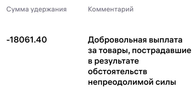 Медиа поста