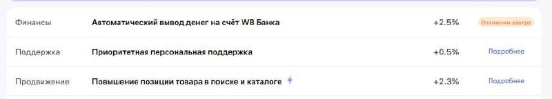 Медиа поста