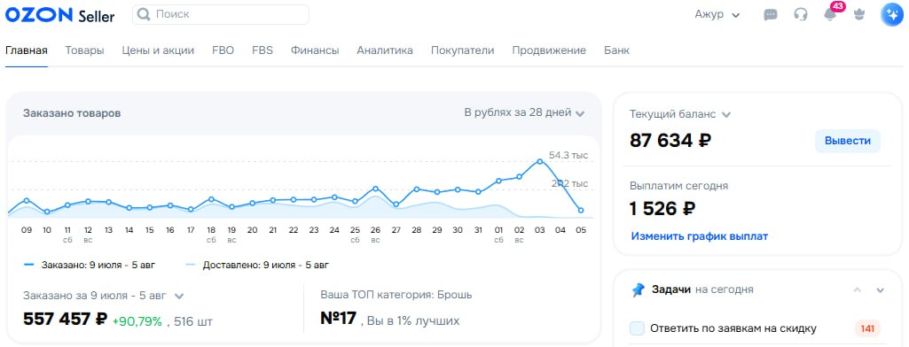 Медиа поста