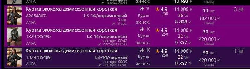 Медиа поста