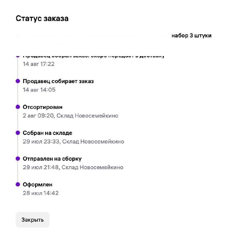 Медиа поста