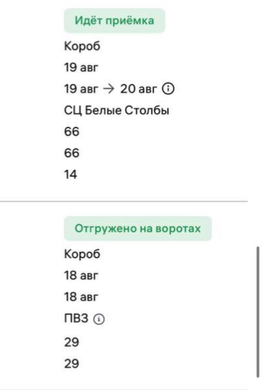 Медиа поста