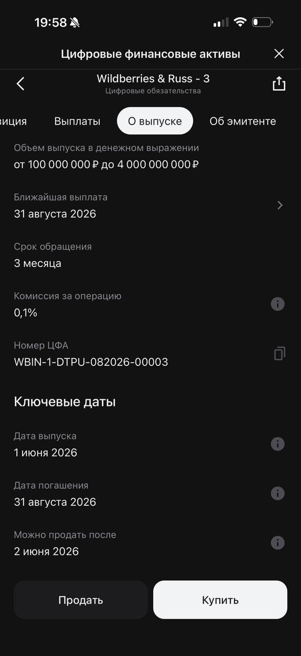 Медиа поста