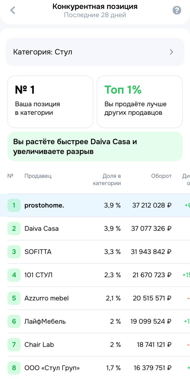 Медиа поста