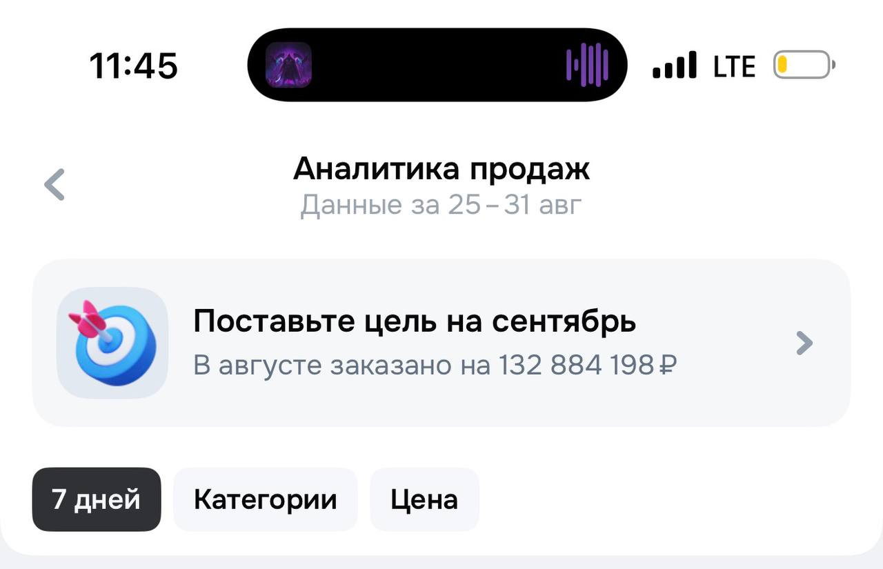 Медиа поста