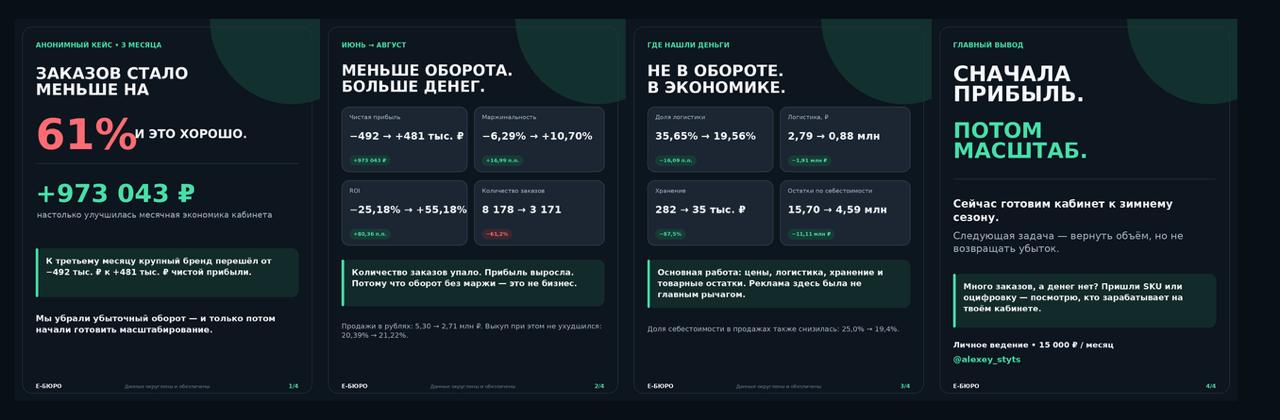 Медиа поста