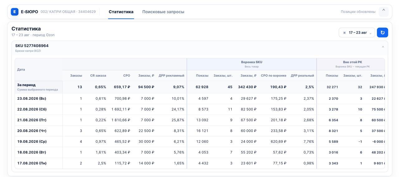 Медиа поста