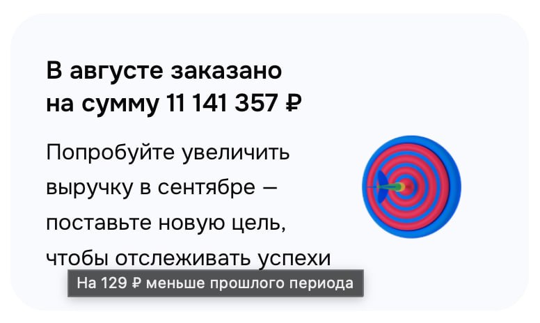 Медиа поста