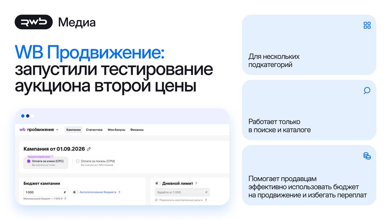 Медиа поста