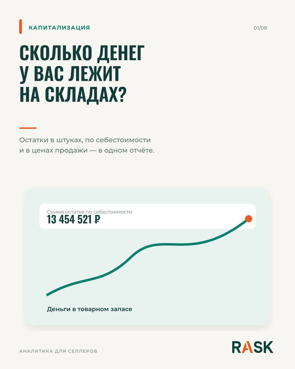 Медиа поста