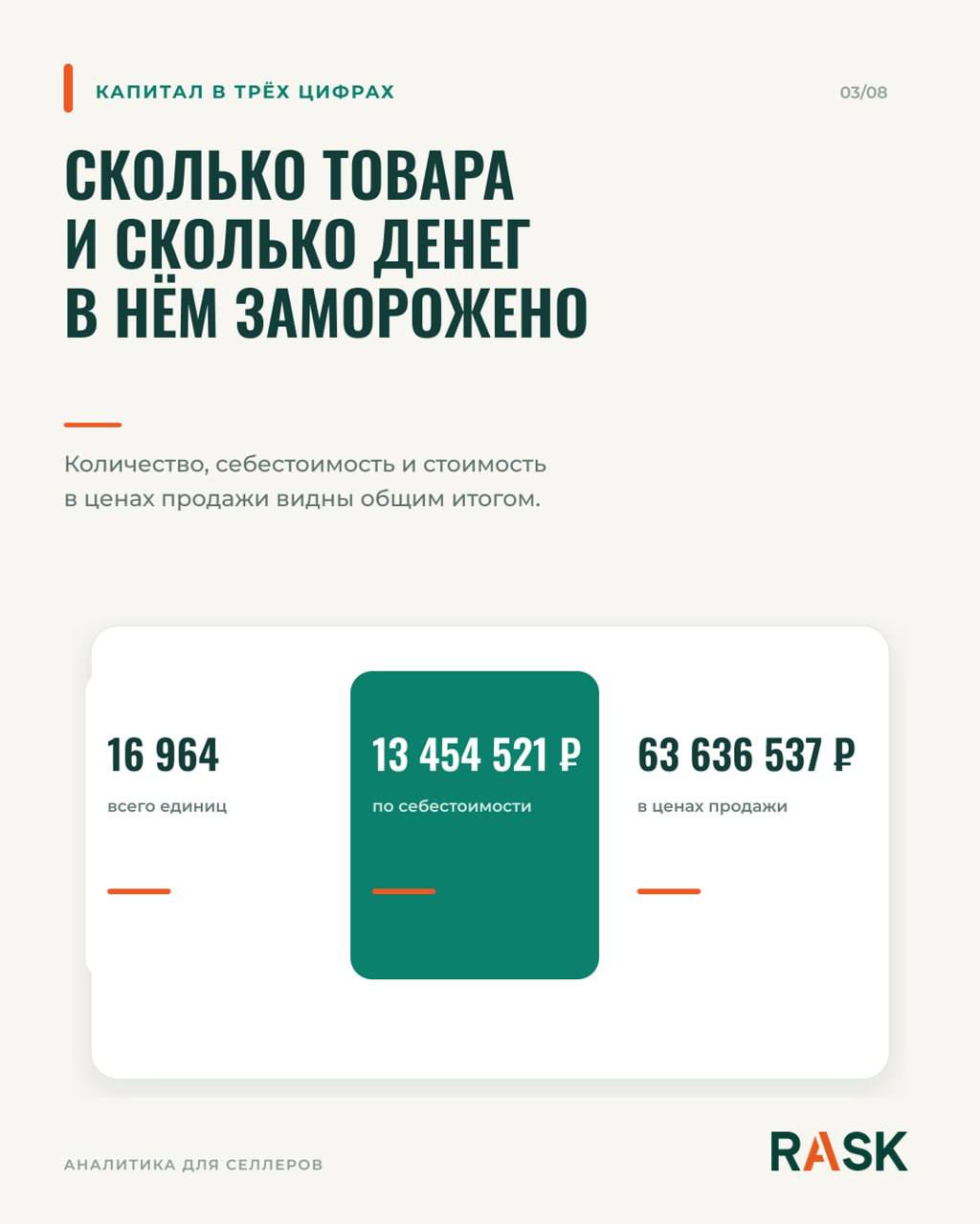 Медиа поста