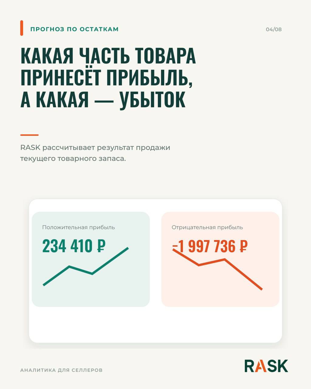 Медиа поста