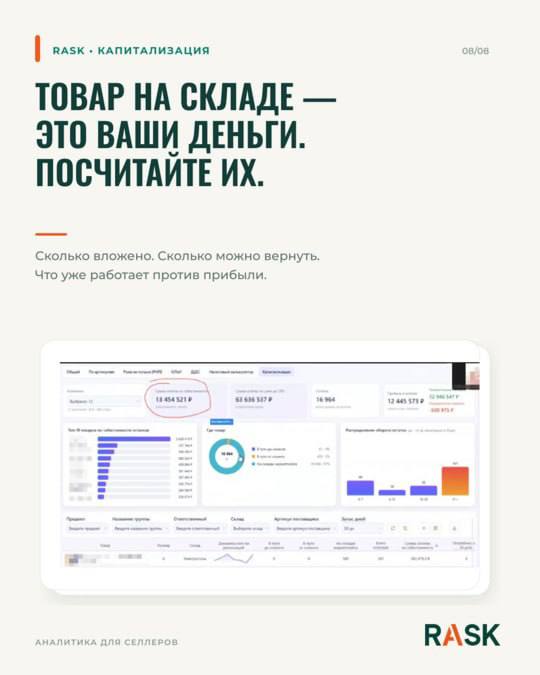 Медиа поста
