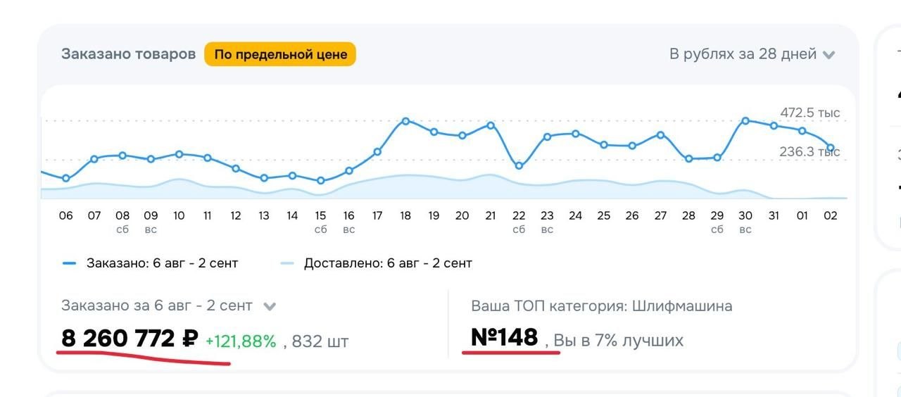 Медиа поста
