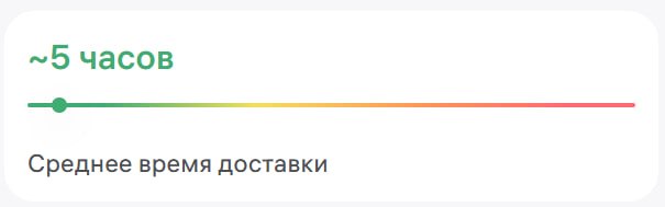 Медиа поста
