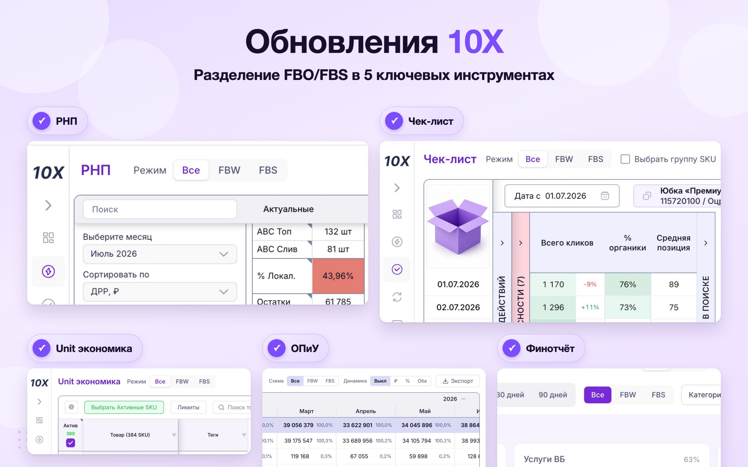 Медиа поста