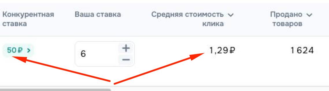 Медиа поста