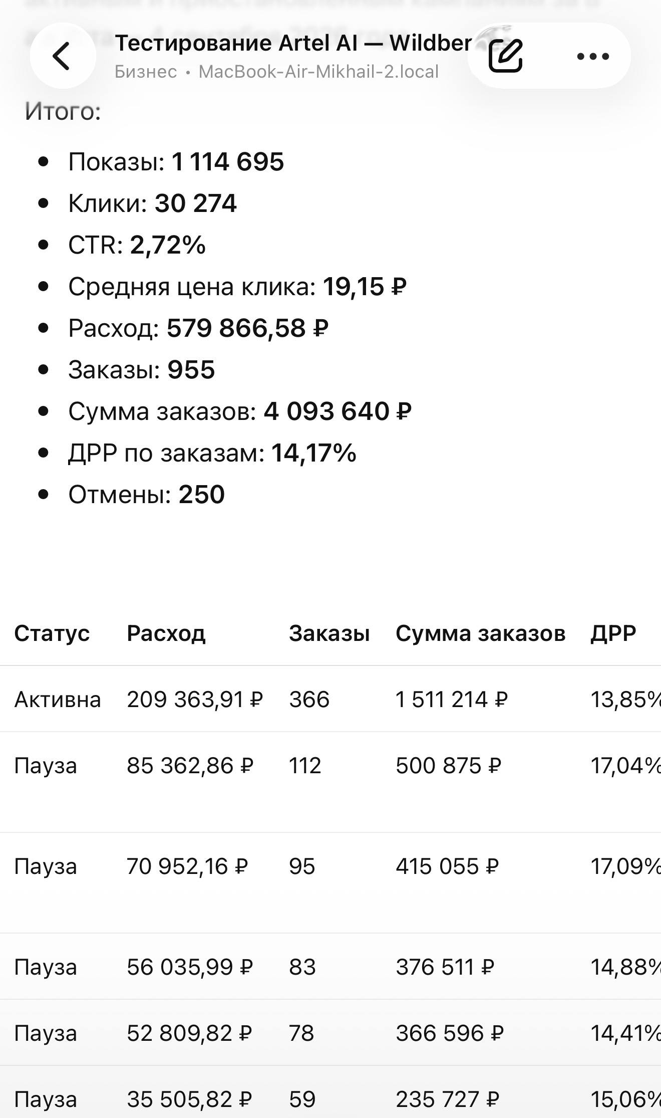 Медиа поста
