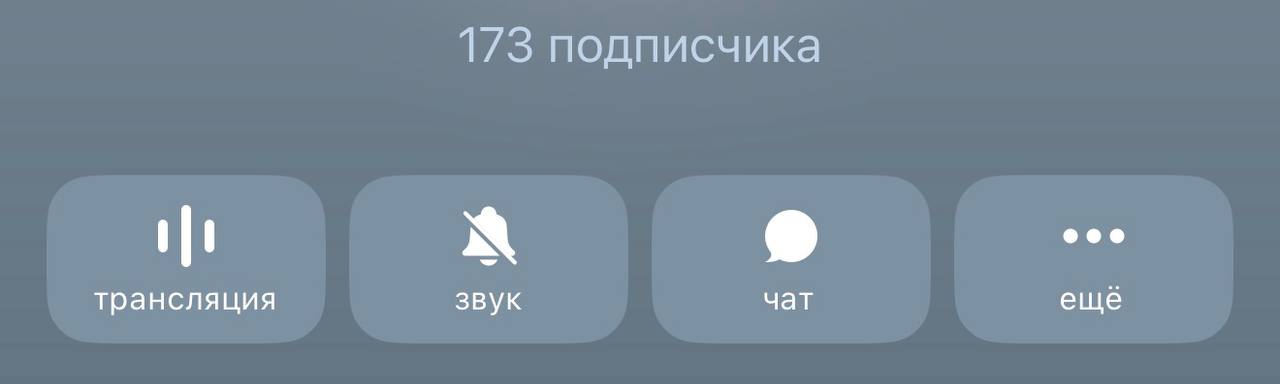 Медиа поста