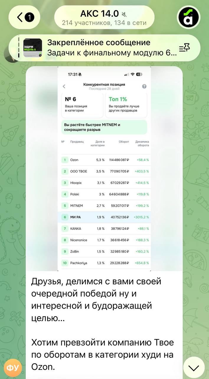 Медиа поста