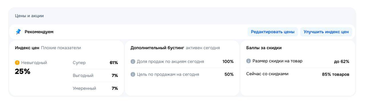 Медиа поста