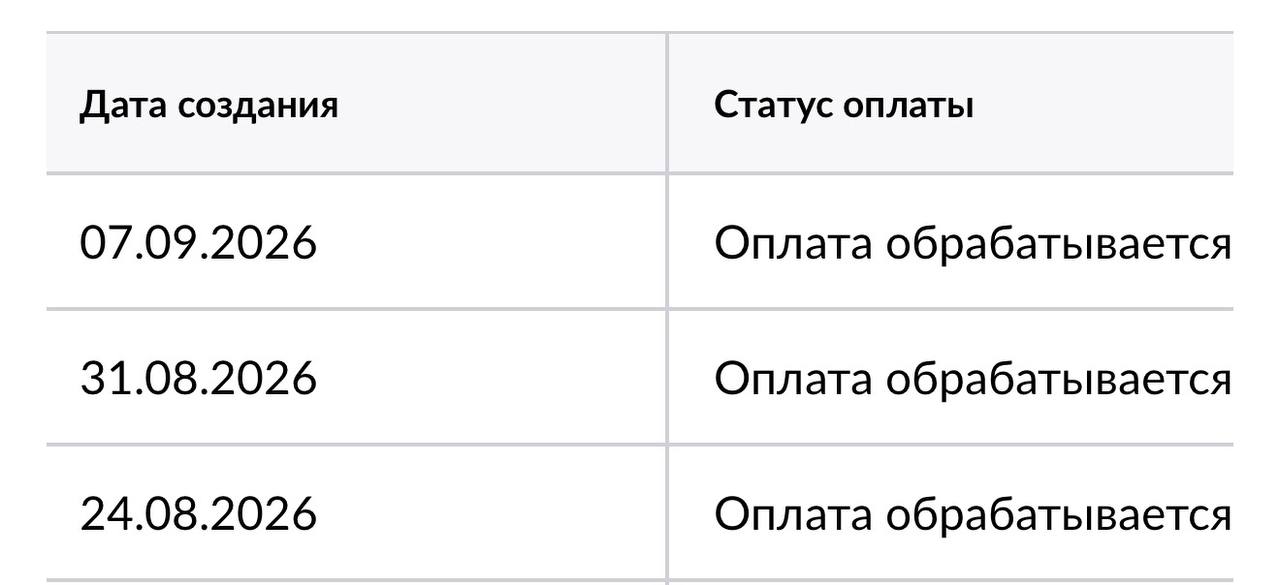 Медиа поста