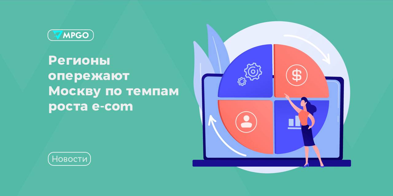 Медиа поста
