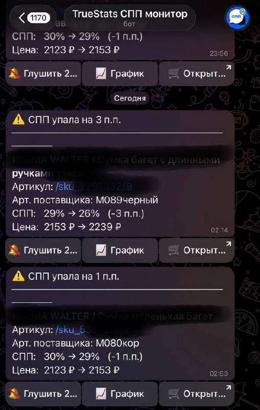 Медиа поста
