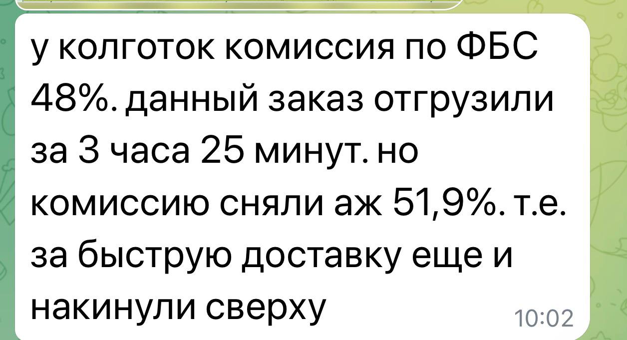 Медиа поста