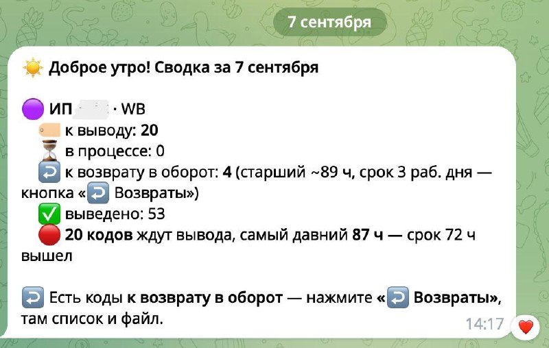 Медиа поста