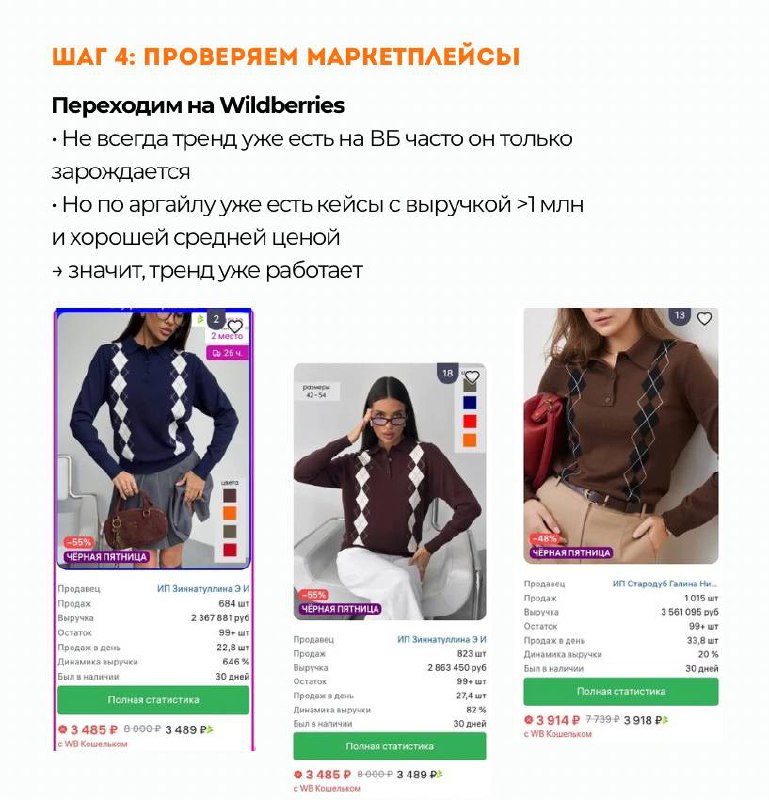 Медиа поста